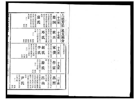 [熊]熊氏宗谱 (湖北) 熊氏家谱_十一.pdf