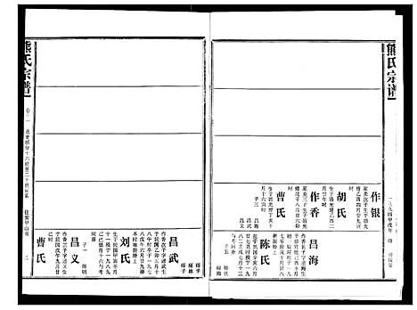 [熊]熊氏宗谱 (湖北) 熊氏家谱_十一.pdf