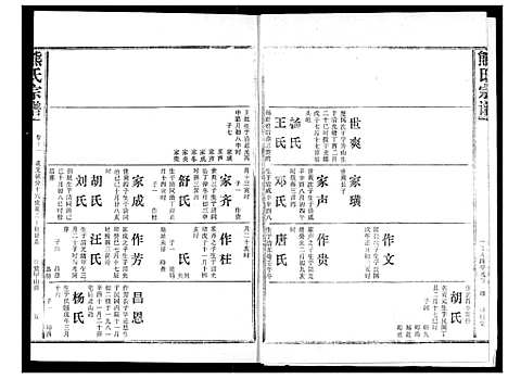 [熊]熊氏宗谱 (湖北) 熊氏家谱_十一.pdf