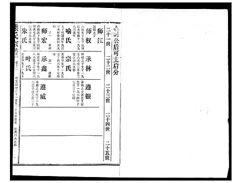 [熊]熊氏宗谱 (湖北) 熊氏家谱_十三.pdf