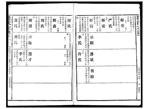 [熊]熊氏宗谱 (湖北) 熊氏家谱_十四.pdf