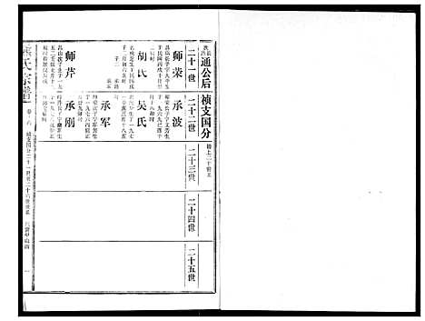 [熊]熊氏宗谱 (湖北) 熊氏家谱_十六.pdf