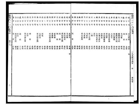 [熊]熊氏宗谱 (湖北) 熊氏家谱_十七.pdf