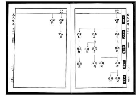 [熊]熊氏宗谱 (湖北) 熊氏家谱_三.pdf