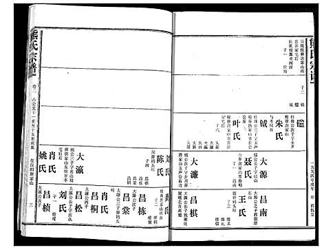 [熊]熊氏宗谱 (湖北) 熊氏家谱_二.pdf