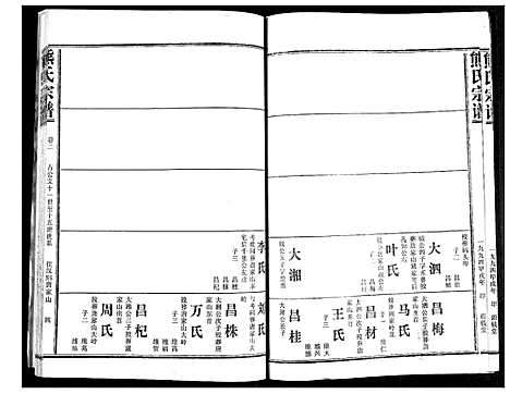 [熊]熊氏宗谱 (湖北) 熊氏家谱_二.pdf