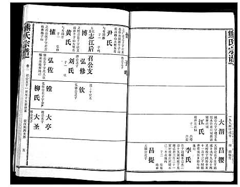 [熊]熊氏宗谱 (湖北) 熊氏家谱_二.pdf