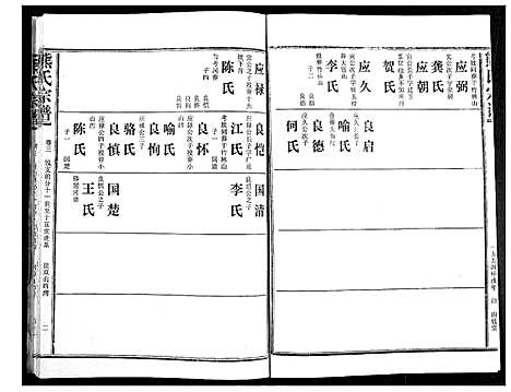 [熊]熊氏宗谱 (湖北) 熊氏家谱_三.pdf