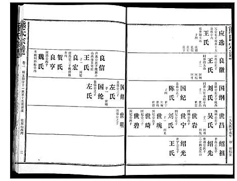 [熊]熊氏宗谱 (湖北) 熊氏家谱_三.pdf