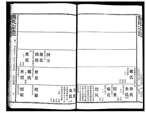 [熊]熊氏宗谱 (湖北) 熊氏家谱_三.pdf