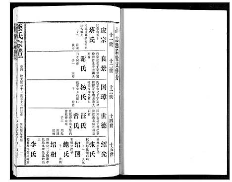 [熊]熊氏宗谱 (湖北) 熊氏家谱_四.pdf