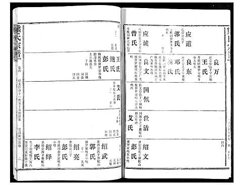 [熊]熊氏宗谱 (湖北) 熊氏家谱_四.pdf