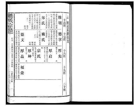 [熊]熊氏宗谱 (湖北) 熊氏家谱_五.pdf