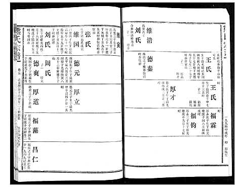 [熊]熊氏宗谱 (湖北) 熊氏家谱_五.pdf