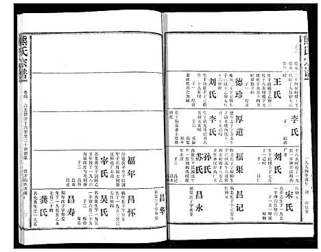 [熊]熊氏宗谱 (湖北) 熊氏家谱_五.pdf