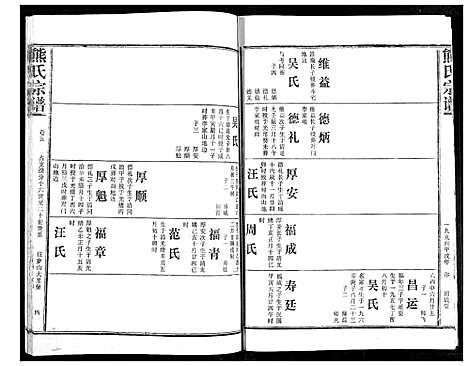 [熊]熊氏宗谱 (湖北) 熊氏家谱_五.pdf