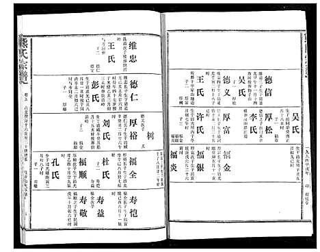 [熊]熊氏宗谱 (湖北) 熊氏家谱_五.pdf