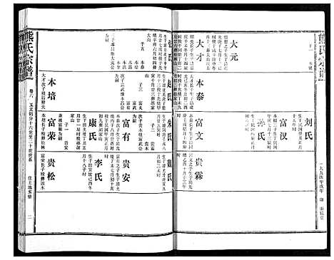 [熊]熊氏宗谱 (湖北) 熊氏家谱_六.pdf