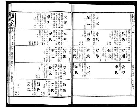 [熊]熊氏宗谱 (湖北) 熊氏家谱_六.pdf