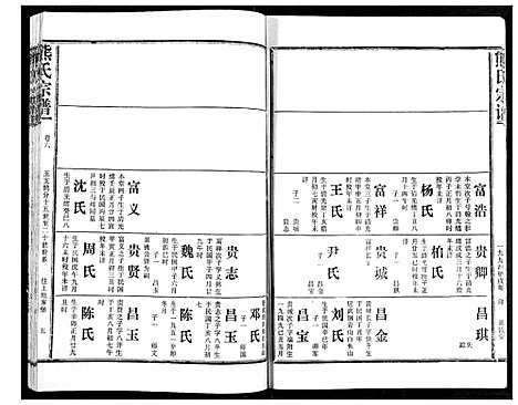 [熊]熊氏宗谱 (湖北) 熊氏家谱_六.pdf