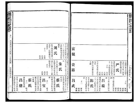 [熊]熊氏宗谱 (湖北) 熊氏家谱_八.pdf