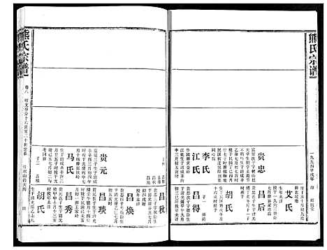 [熊]熊氏宗谱 (湖北) 熊氏家谱_八.pdf