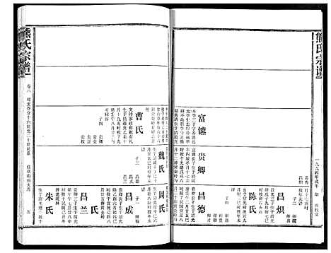 [熊]熊氏宗谱 (湖北) 熊氏家谱_八.pdf