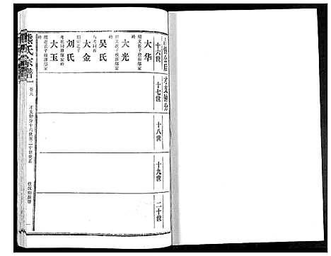 [熊]熊氏宗谱 (湖北) 熊氏家谱_九.pdf