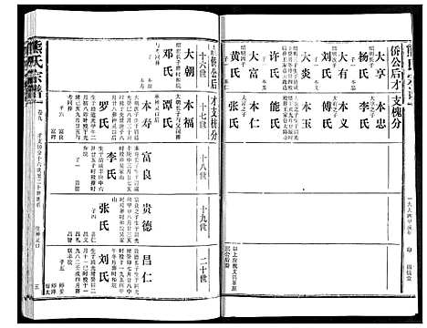 [熊]熊氏宗谱 (湖北) 熊氏家谱_九.pdf