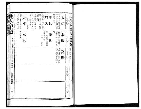 [熊]熊氏宗谱 (湖北) 熊氏家谱_十.pdf