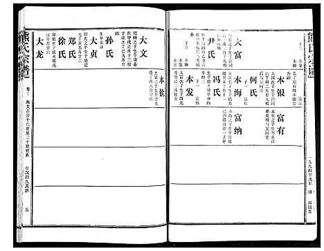 [熊]熊氏宗谱 (湖北) 熊氏家谱_十.pdf