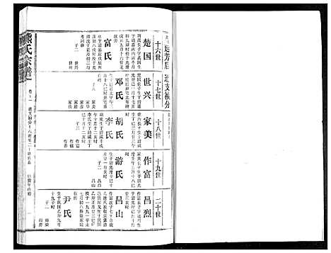 [熊]熊氏宗谱 (湖北) 熊氏家谱_十一.pdf