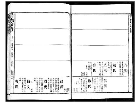 [熊]熊氏宗谱 (湖北) 熊氏家谱_十一.pdf