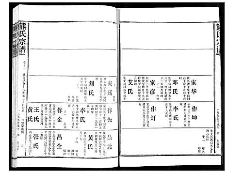 [熊]熊氏宗谱 (湖北) 熊氏家谱_十一.pdf