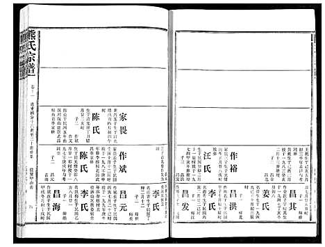 [熊]熊氏宗谱 (湖北) 熊氏家谱_十一.pdf