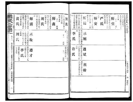 [熊]熊氏宗谱 (湖北) 熊氏家谱_十四.pdf