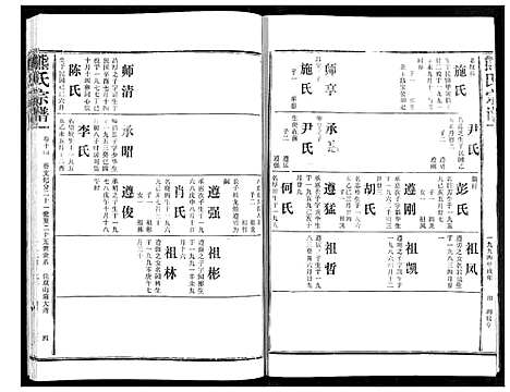 [熊]熊氏宗谱 (湖北) 熊氏家谱_十四.pdf