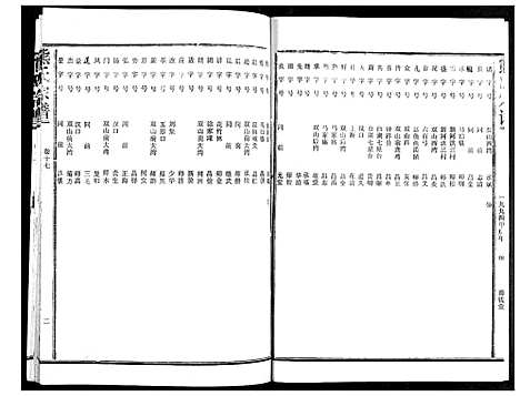 [熊]熊氏宗谱 (湖北) 熊氏家谱_十七.pdf