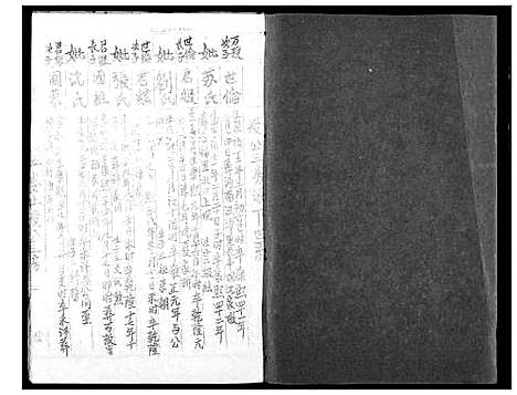 [熊]熊氏宗谱 (湖北) 熊氏家谱_六.pdf