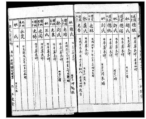 [熊]熊氏宗谱 (湖北) 熊氏家谱_七.pdf