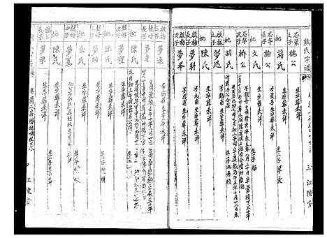 [熊]熊氏宗谱 (湖北) 熊氏家谱_九.pdf