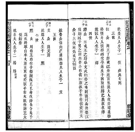 [熊]熊氏宗谱 (湖北) 熊氏家谱_二.pdf