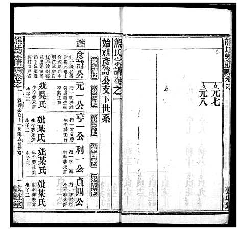 [熊]熊氏宗谱 (湖北) 熊氏家谱_五.pdf