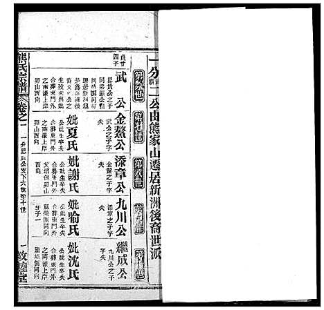 [熊]熊氏宗谱 (湖北) 熊氏家谱_七.pdf