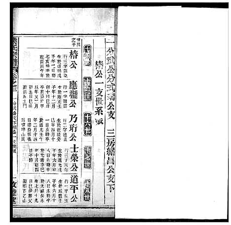 [熊]熊氏宗谱 (湖北) 熊氏家谱_九.pdf