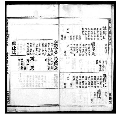 [熊]熊氏宗谱 (湖北) 熊氏家谱_九.pdf