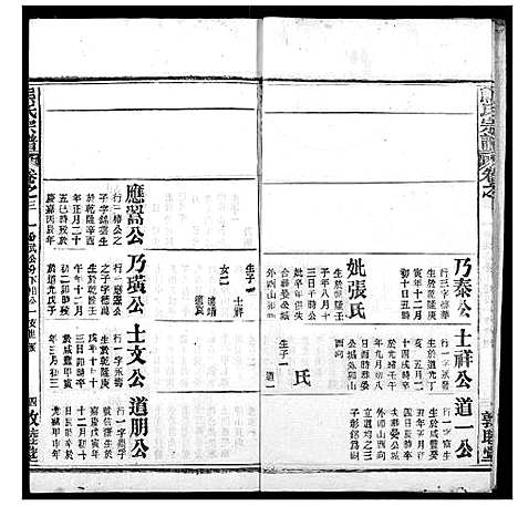 [熊]熊氏宗谱 (湖北) 熊氏家谱_九.pdf