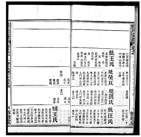 [熊]熊氏宗谱 (湖北) 熊氏家谱_九.pdf