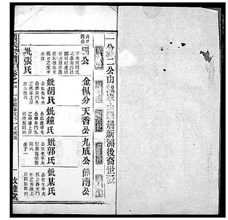 [熊]熊氏宗谱 (湖北) 熊氏家谱_十.pdf