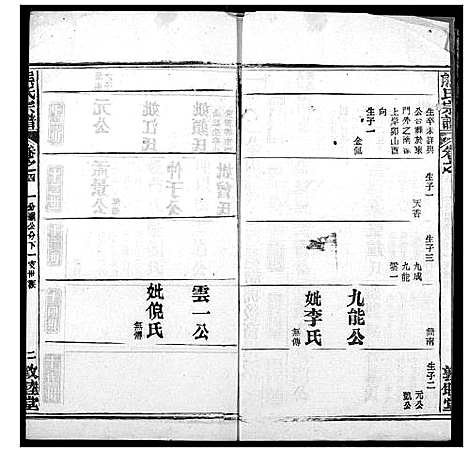 [熊]熊氏宗谱 (湖北) 熊氏家谱_十.pdf